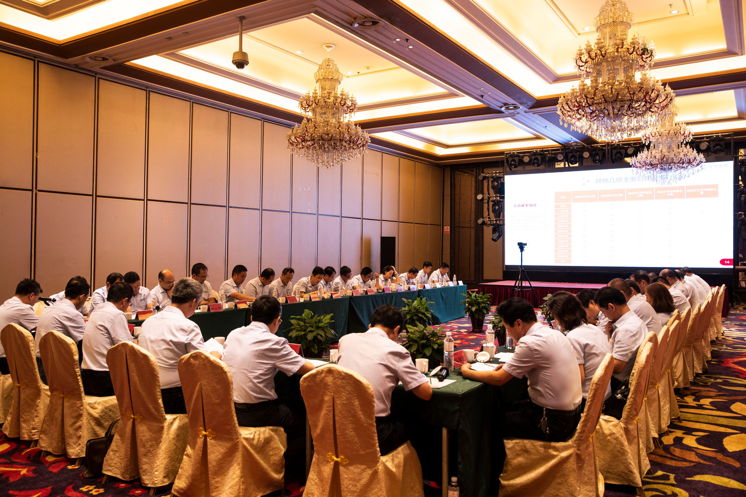 青島安裝建設(shè)股份有限公司2019年上半年運(yùn)行分析會勝利召開